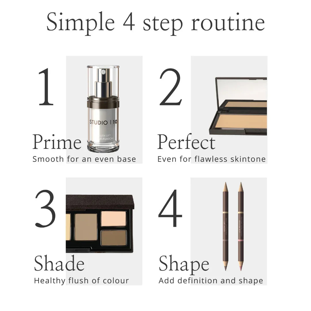 Simple 4-step makeup routine: prime, perfect, shade, shape for flawless British beauty