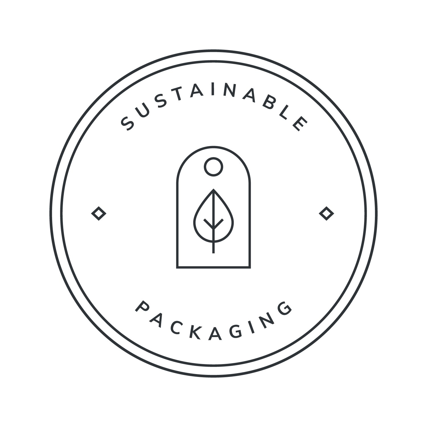 Sustainable Packaging