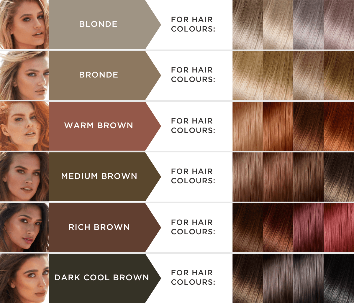 BROW COLOUR BOOST, Brows, MAKE-UP - A Beautiful Life #britishbeautyhero