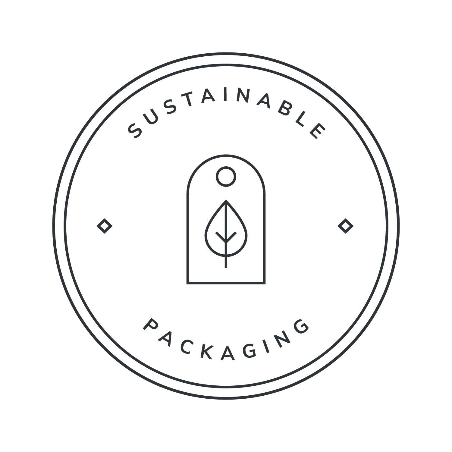 Sustainable Packaging